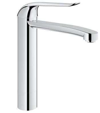 Смеситель для раковины Grohe Euroeco 30208 000