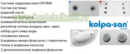 гидромассажная система Optima Kolpa san